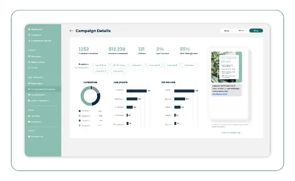 Consumer marketing platforms don’t need to be expensive. Our mobile marketing platform focuses on b2b marketing strategy framework that works