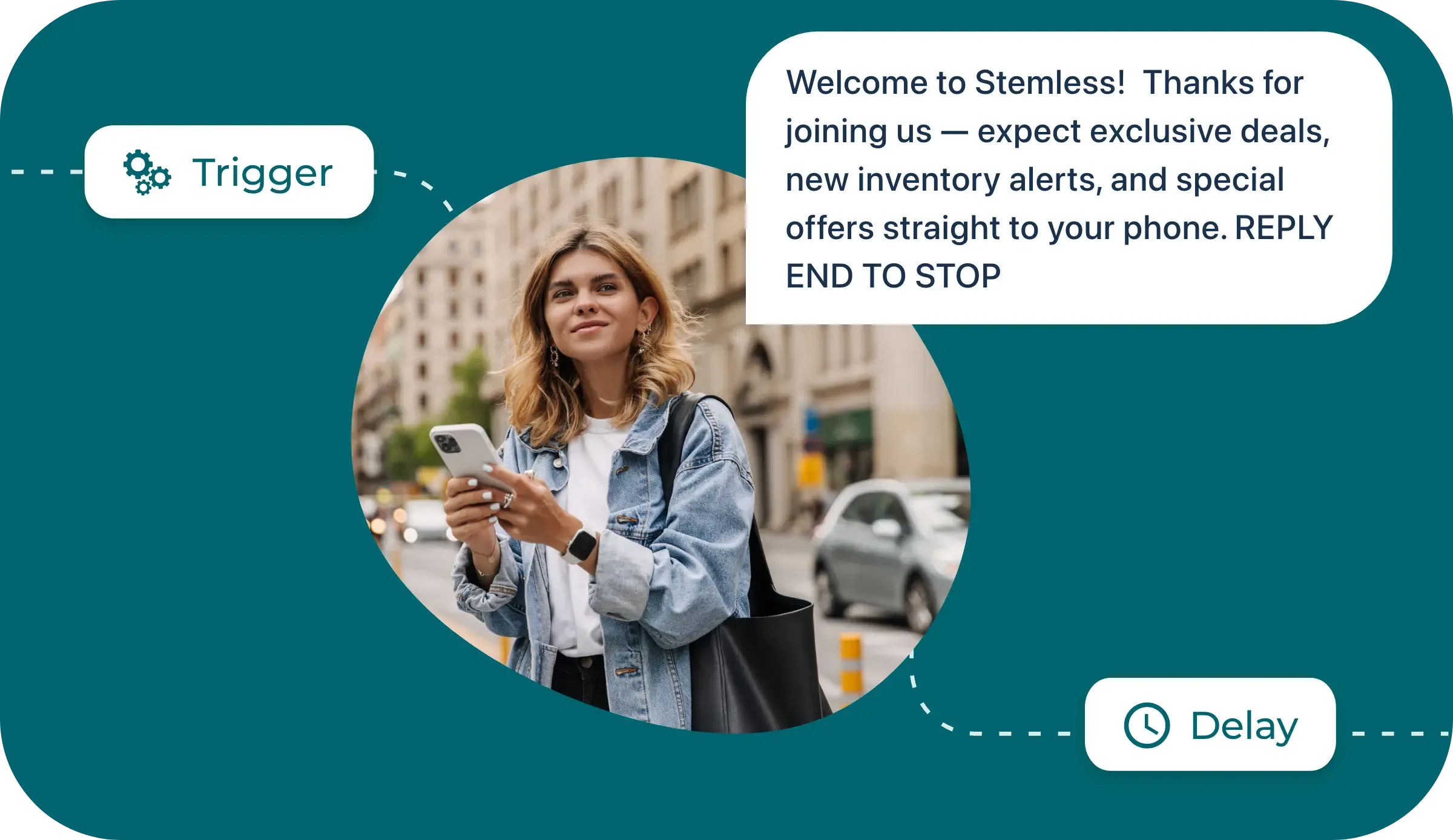 Put your SMS Strategy on Autopilot with Automations image