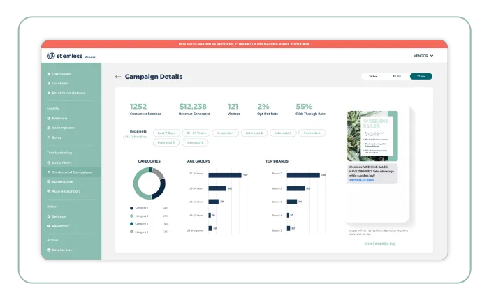 Get the tools you need to set your b2b marketing strategy framework started. Stemless uses real-time data to fuel your SaaS go to market strategy