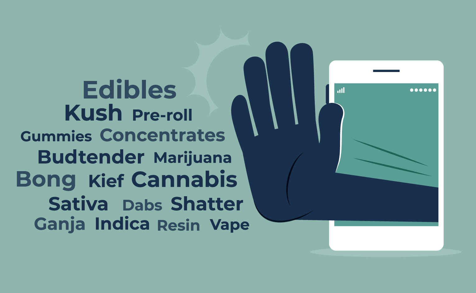 Navigating Banned Words in Cannabis Text Message Marketing