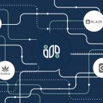 8 Cannabis dispensary POS software systems (part 1/2)