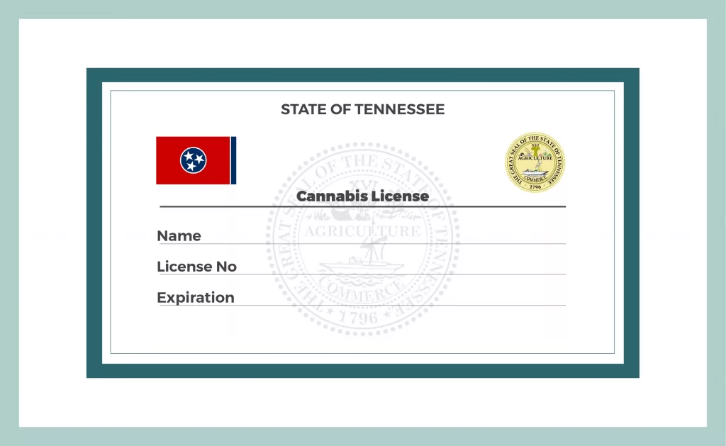 A license certificate for manufacturers and sellers of hemp-derived cannabis products according to the new delta-8 law - delta 8 legal in Tennessee