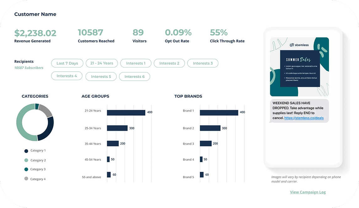 Data-Driven Insights image