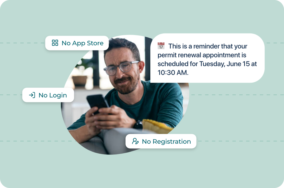 No App Required - Reach Participants Where They Are