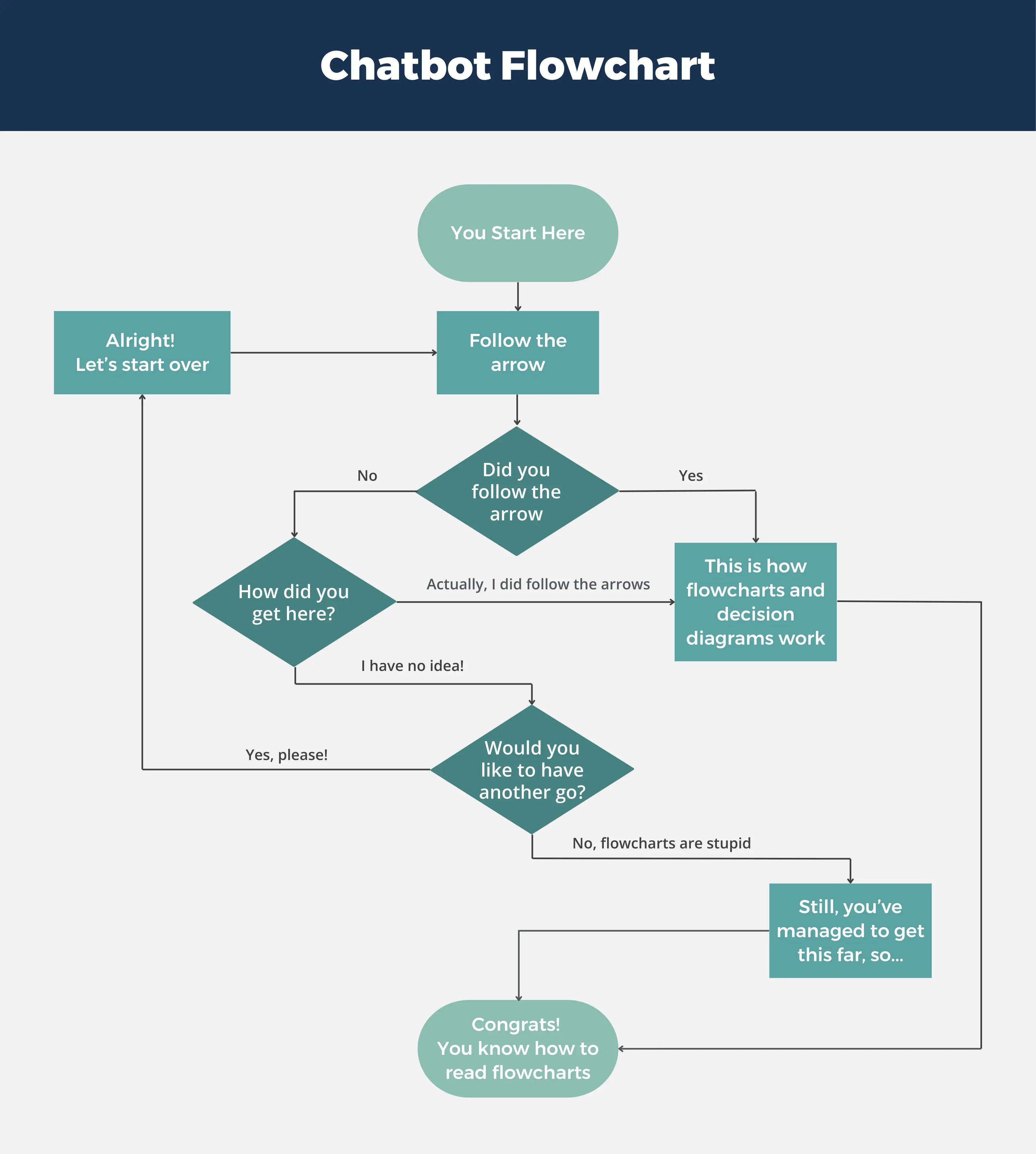 SMS Marketing Guide Image 5