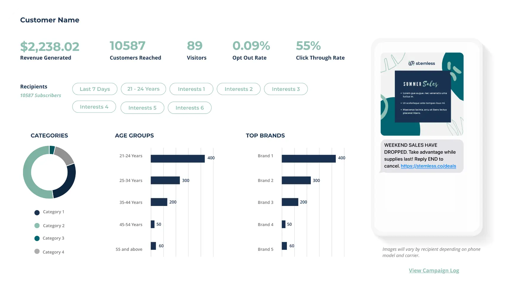 Make Data-Powered Decisions image